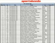The first 30 league fixtures of IPL 2020 are headlined by an MI-CSK clash
